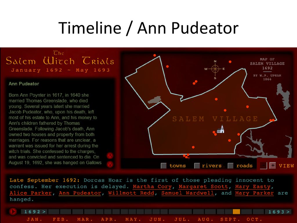 Timeline / Ann Pudeator