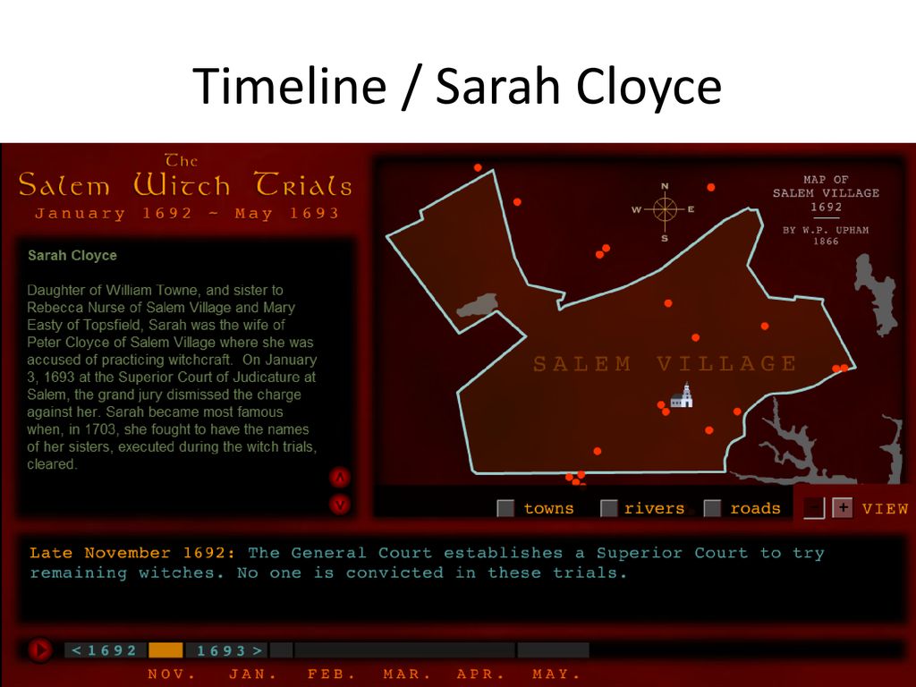 Timeline / Sarah Cloyce