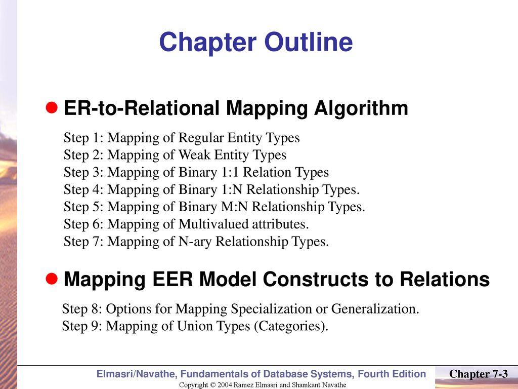 11 15 ppt download