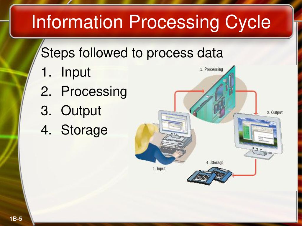 Computer process information. Processing. A data processing презентация. Information processing. Data processing steps презентация.
