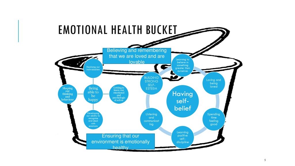 Emotional Health Bucket