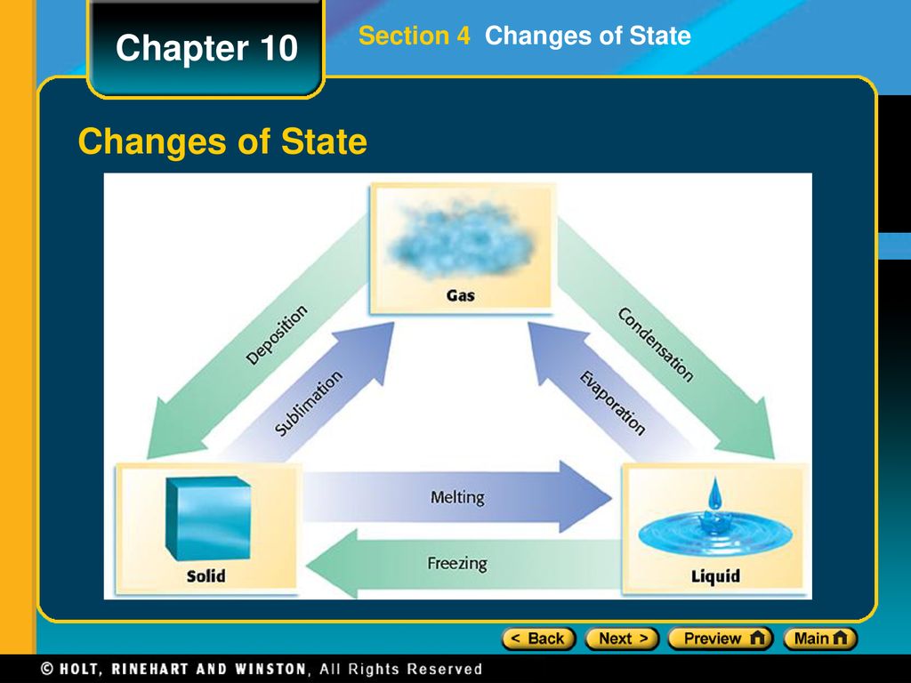 Section 4 Changes of State