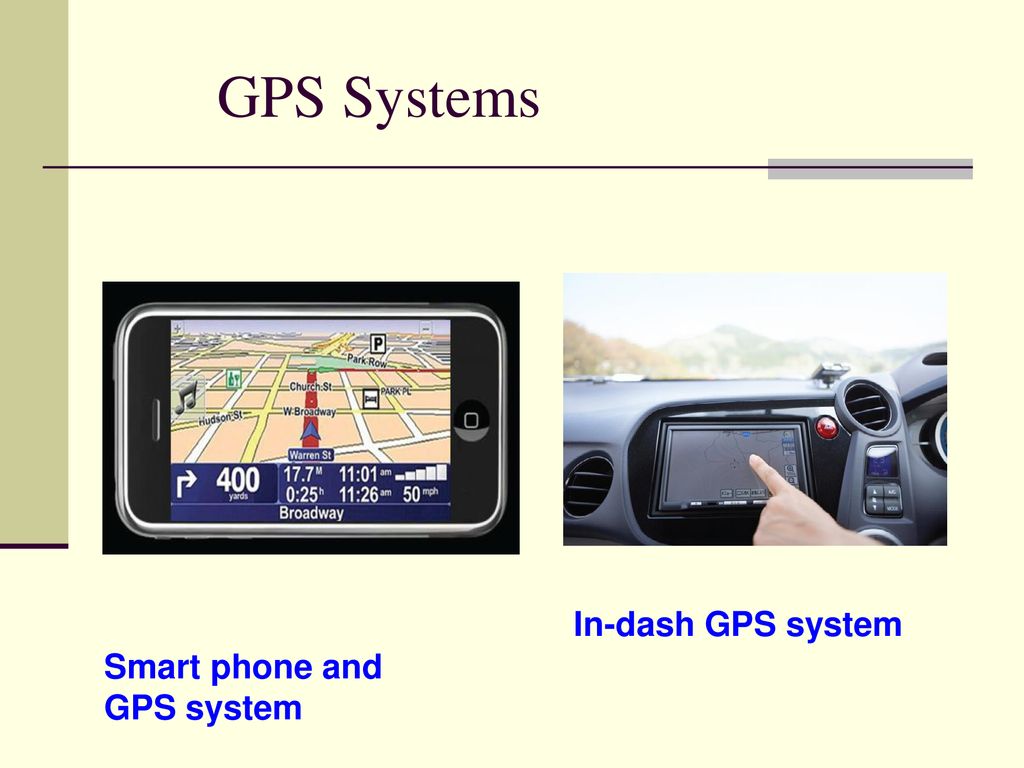 GPS Systems In-dash GPS system Smart phone and GPS system