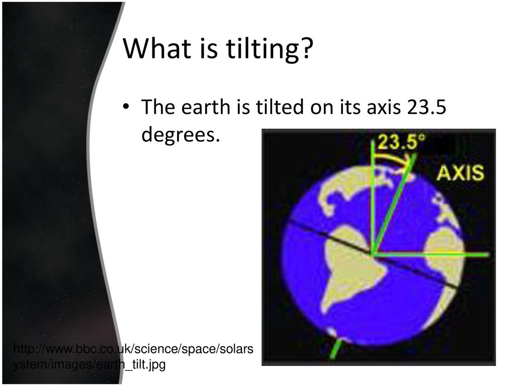Earth’s Tilt. ppt download