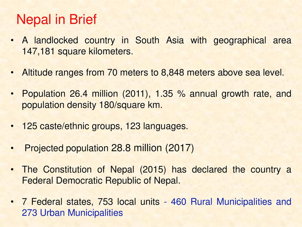 2021 nepal population nepal population