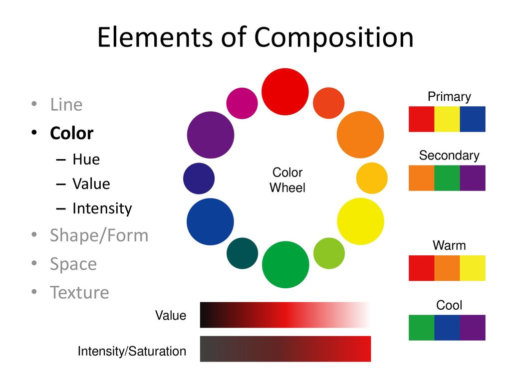 Reading an Image: Elements & Principles of Composition - ppt download