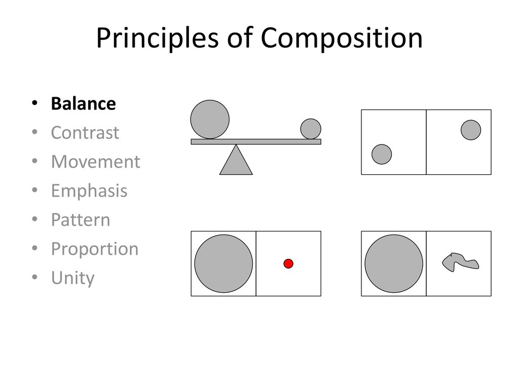 Reading an Image Elements  Principles of Composition - ppt download