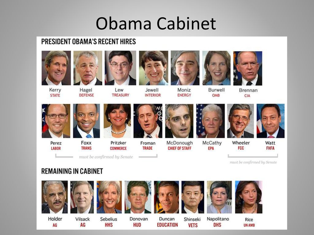 Presidential Cabinet And Eop Ppt Download