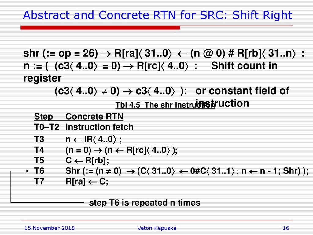 Computer Architecture Ppt Download