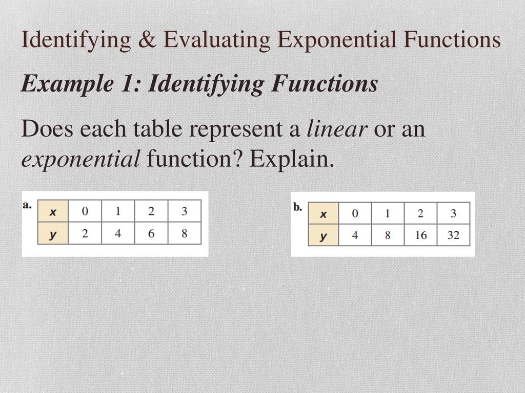 Exponential Functions - ppt download