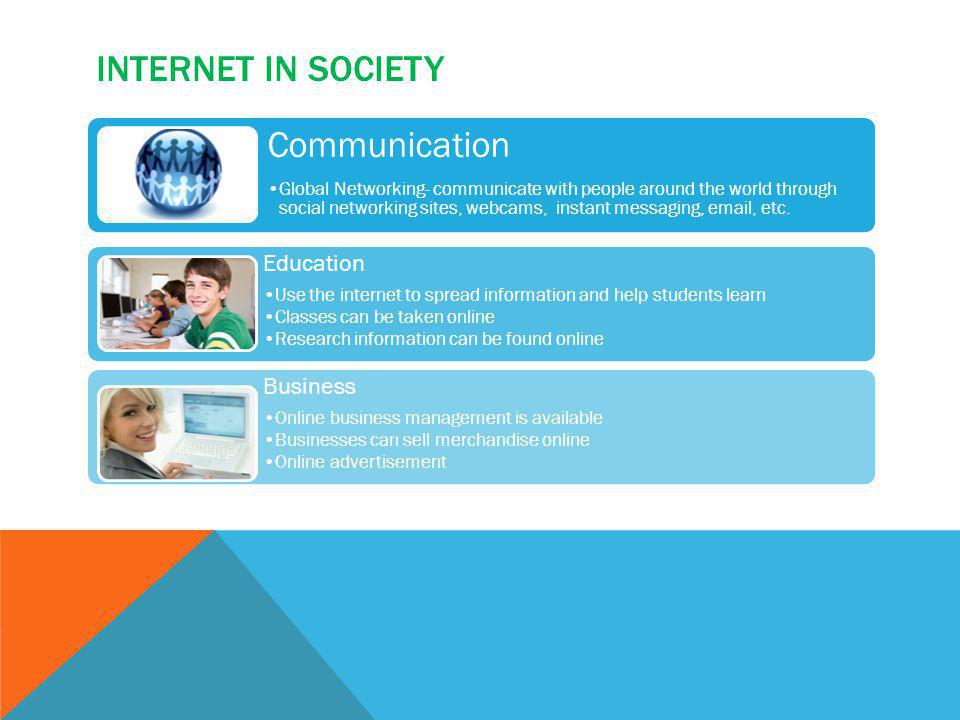 Internet in society Communication Education Business