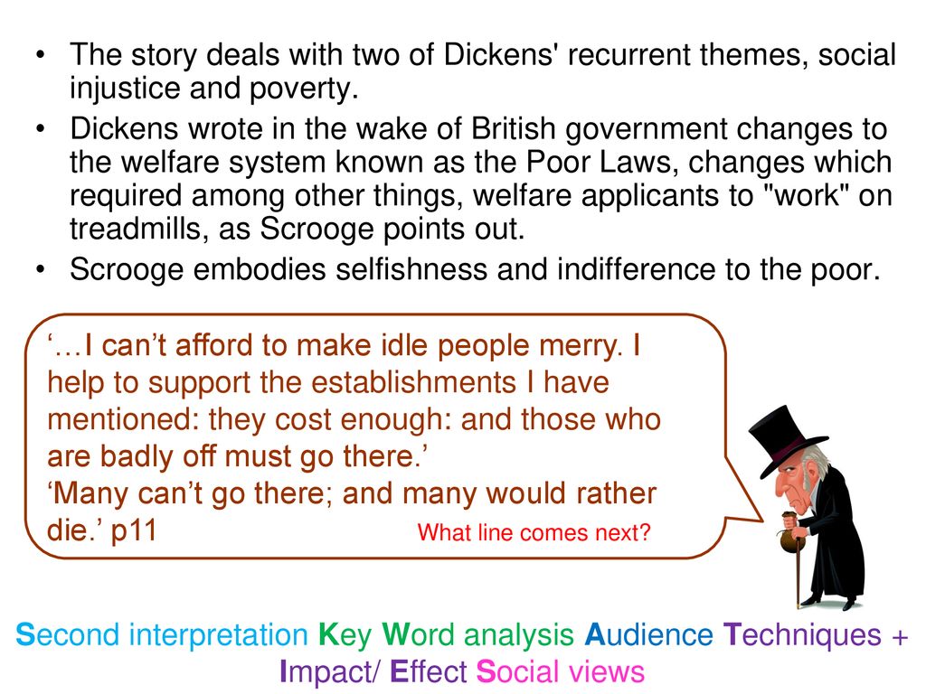 Today We re Revising Poetry Ppt Download today-we-re-revising-poetry-ppt-download