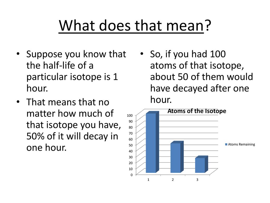 Atomic Theory Unit Half Life Ppt Download