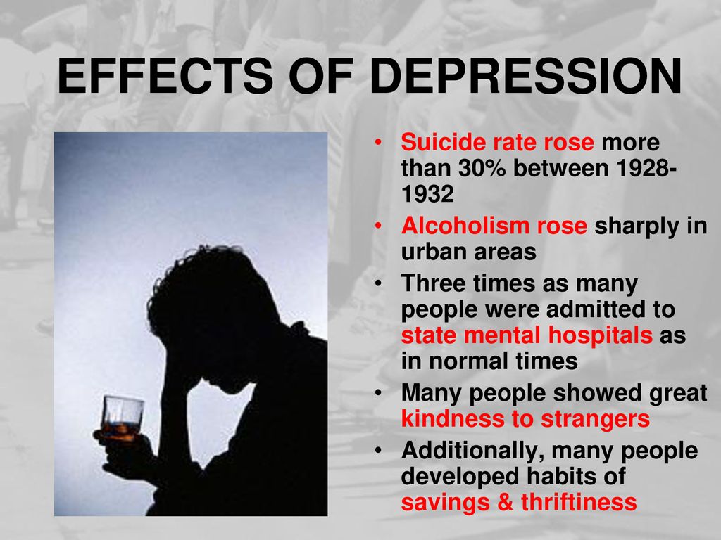 Effects of depression. 