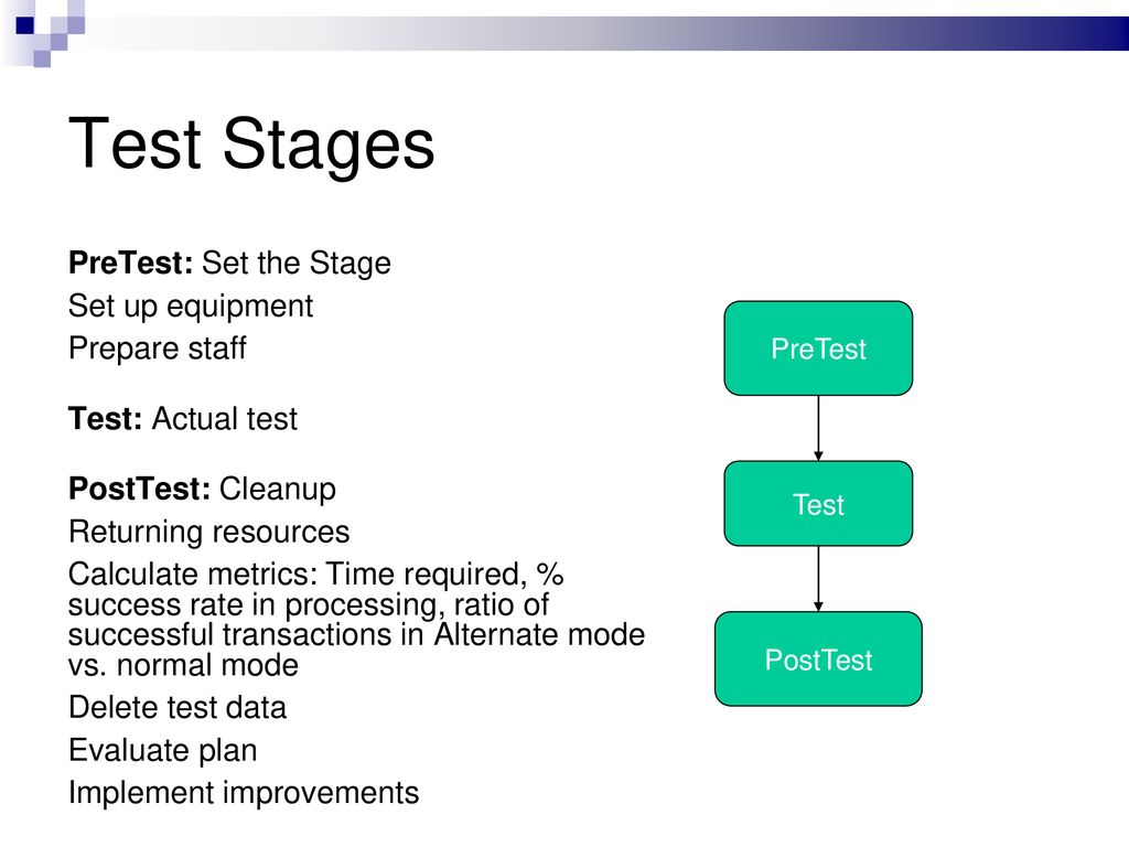 Test Stages PreTest: Set the Stage Set up equipment Prepare staff