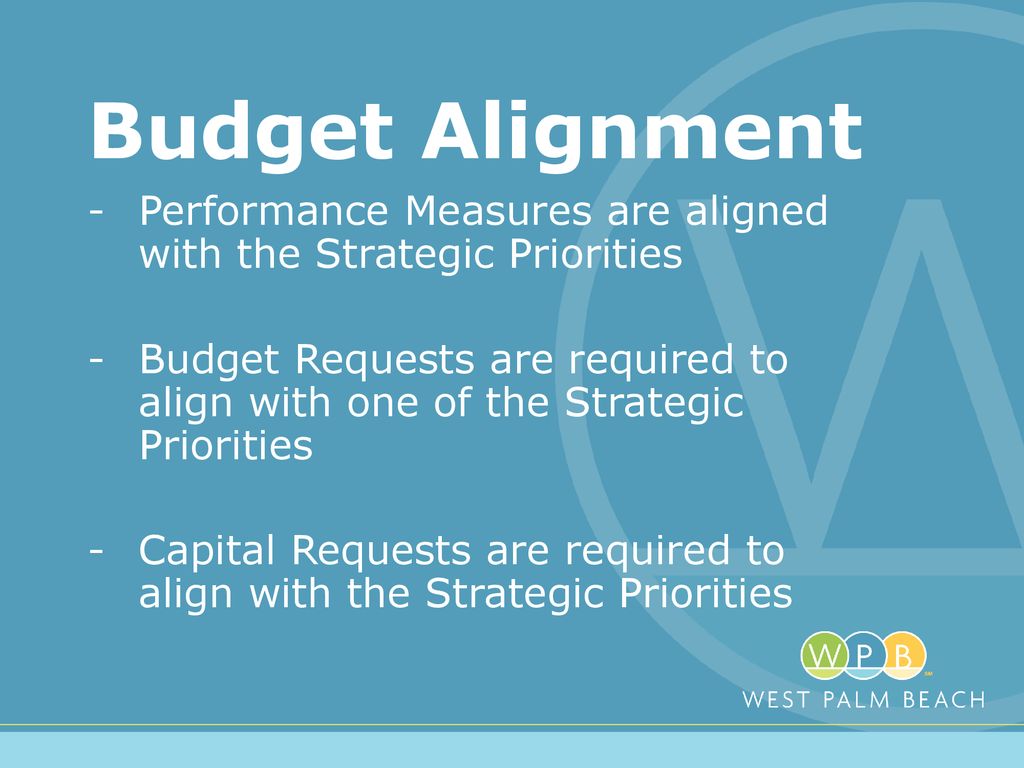 Budget Alignment Performance Measures are aligned with the Strategic Priorities.