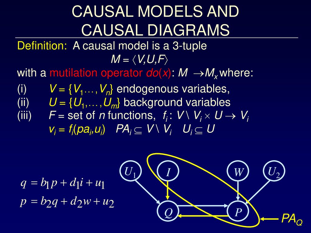 Department Of Computer Science Ppt Download