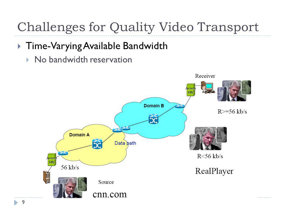 Challenges for Quality Video Transport