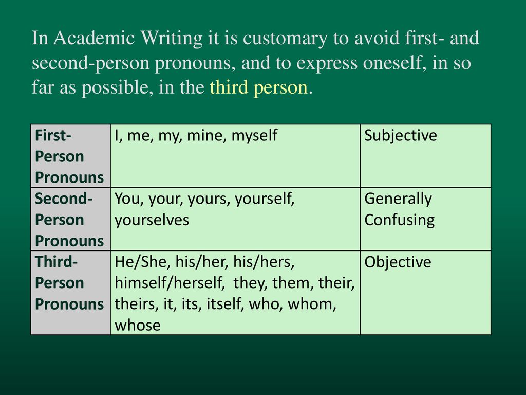 Center For Academic Excellence - Ppt Download