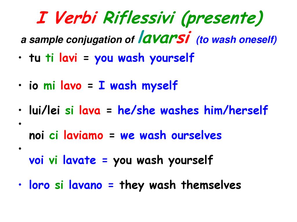 Italian Reflexive Verbs - ppt download