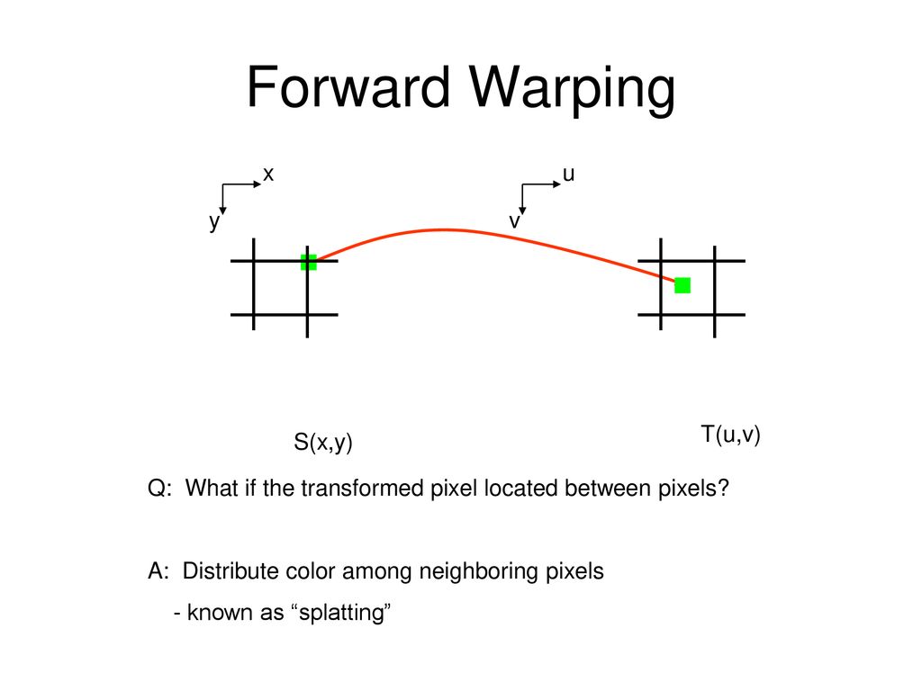 Csce 441 Computer Graphics Image Warping Ppt Download