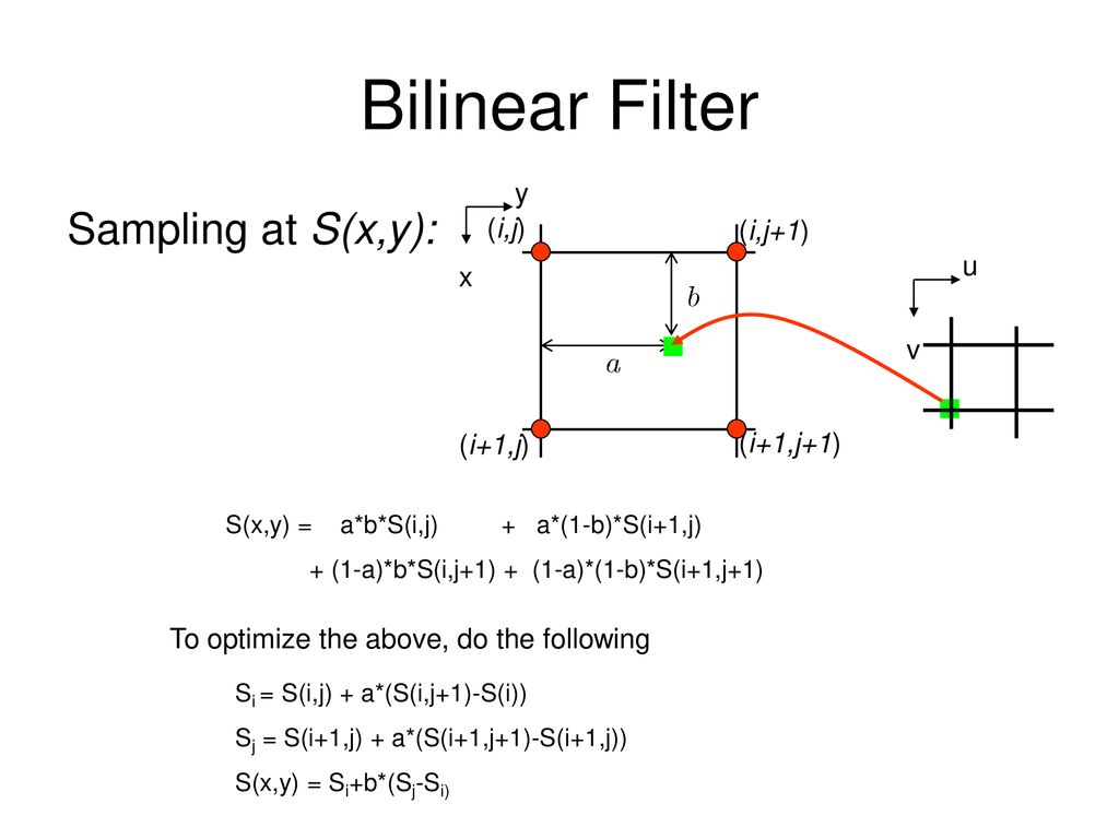 Csce 441 Computer Graphics Image Warping Ppt Download