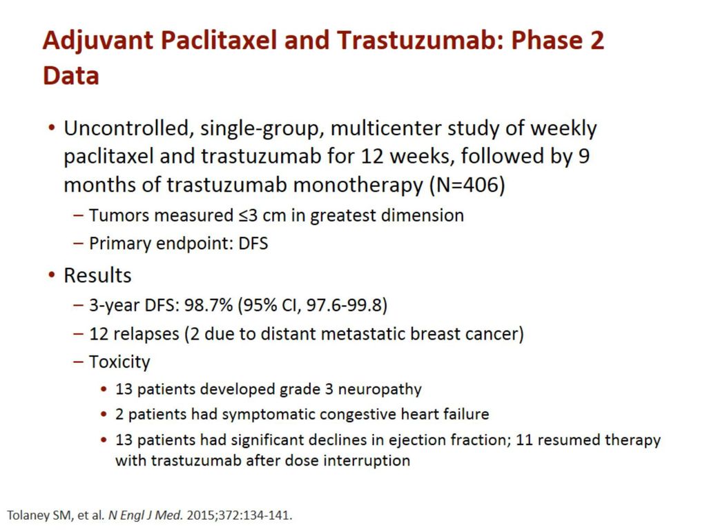 Her2-positive breast cancer: updating current best practice - ppt download