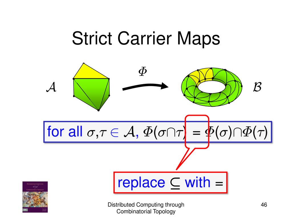 Elements Of Combinatorial Topology Ppt Download