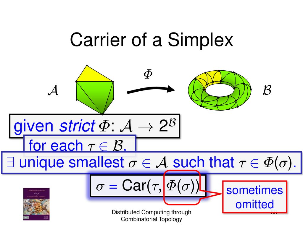Elements Of Combinatorial Topology Ppt Download