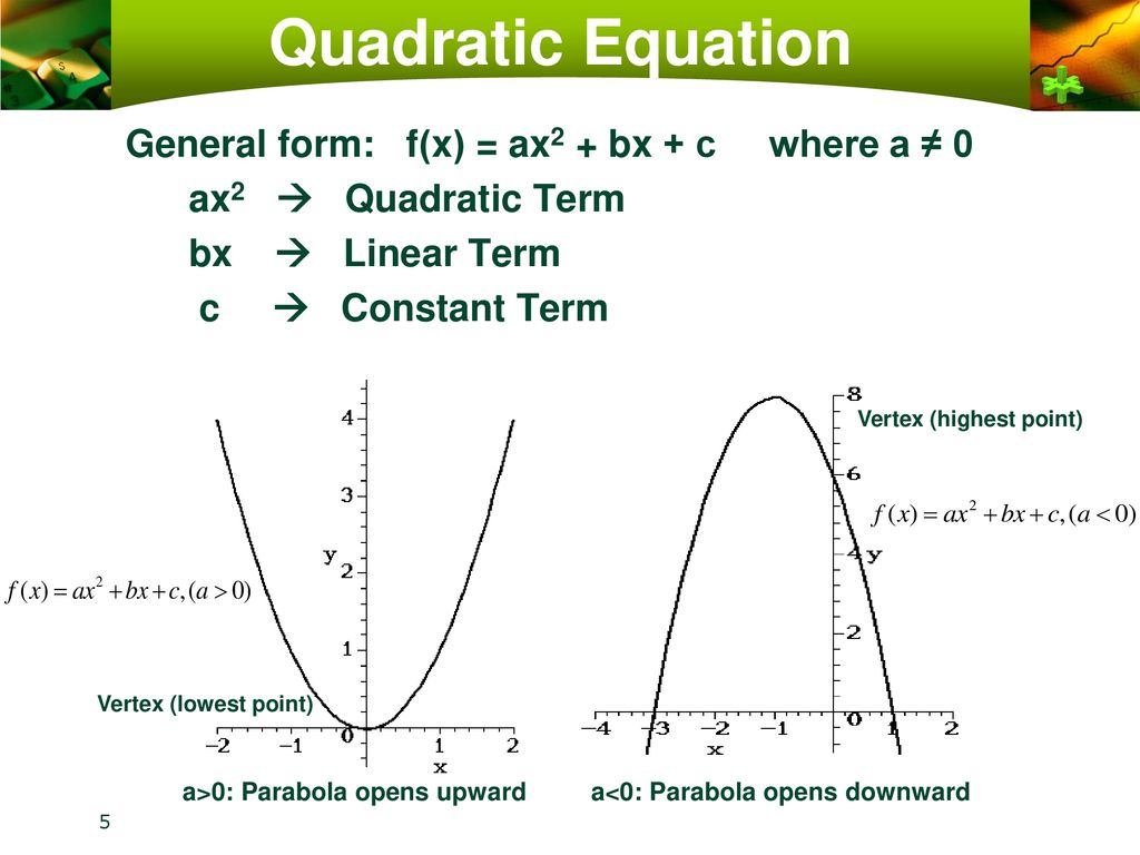 Quadratic Equation General form: f(x) = ax2 + bx + c where a ≠ 0