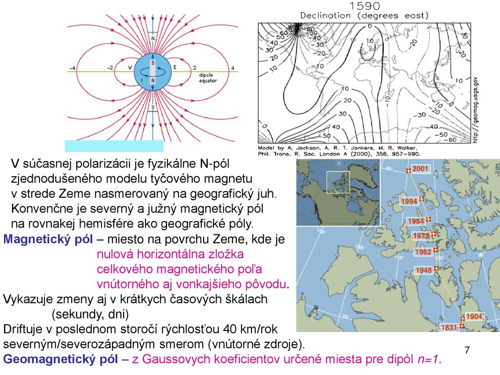 Magnetické pole Zeme a geodynamo - ppt download