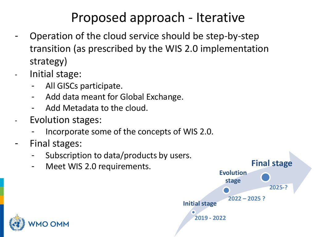 ETCTS Cache in and through the cloud Background information ppt