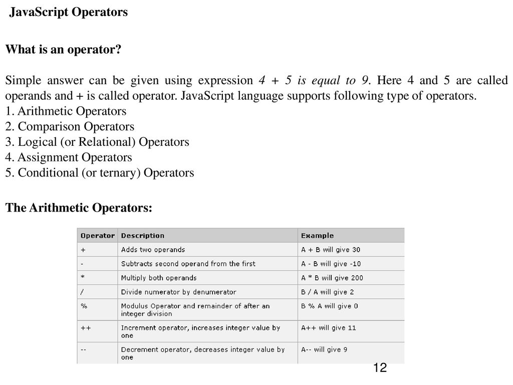 Java Script. - ppt download