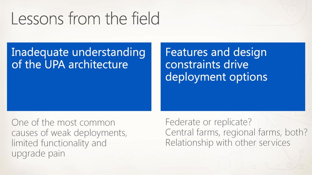 Spc2012 it pro 11 19 2018 2012 microsoft corporation all rights