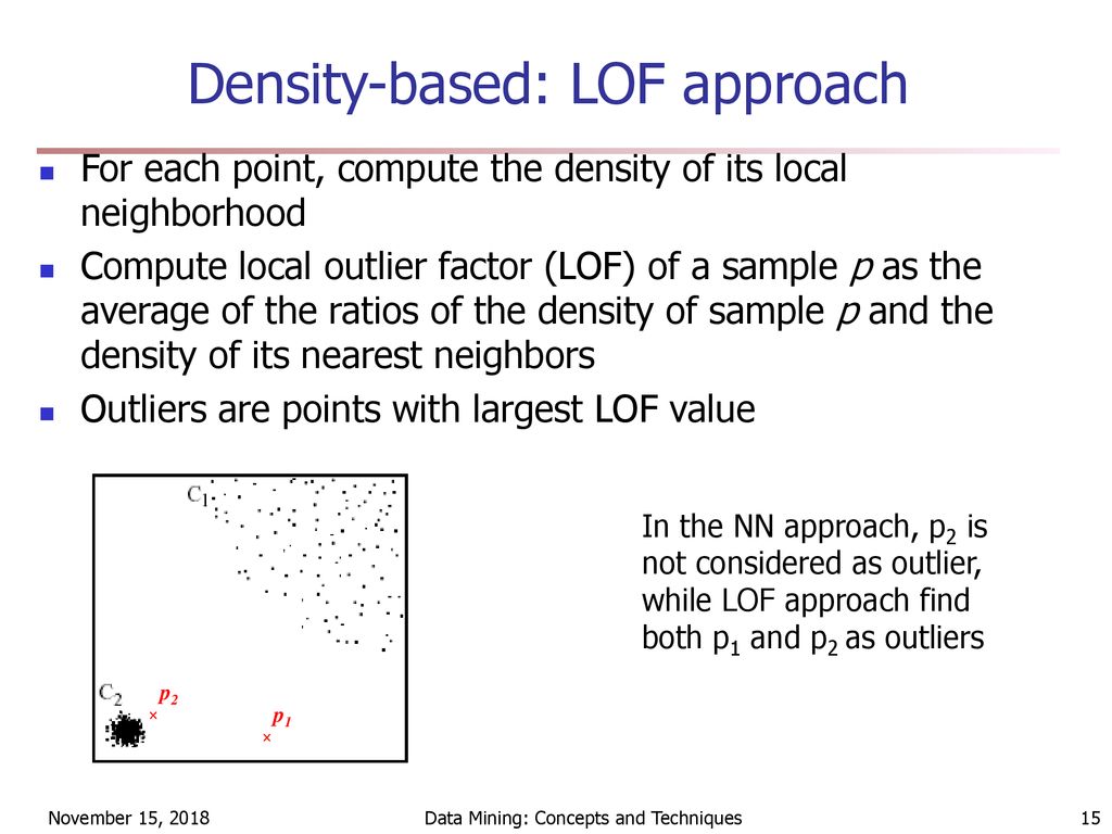 Outlier Discovery/Anomaly Detection - Ppt Download