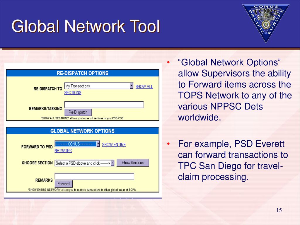 Global Network Tool