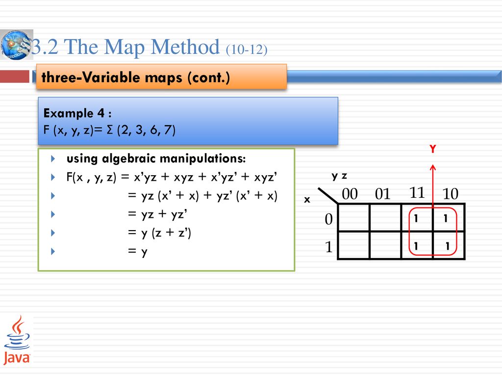 Cs 105 Digital Logic Design Ppt Download Cs 105 Digital Logic Design Ppt Download
