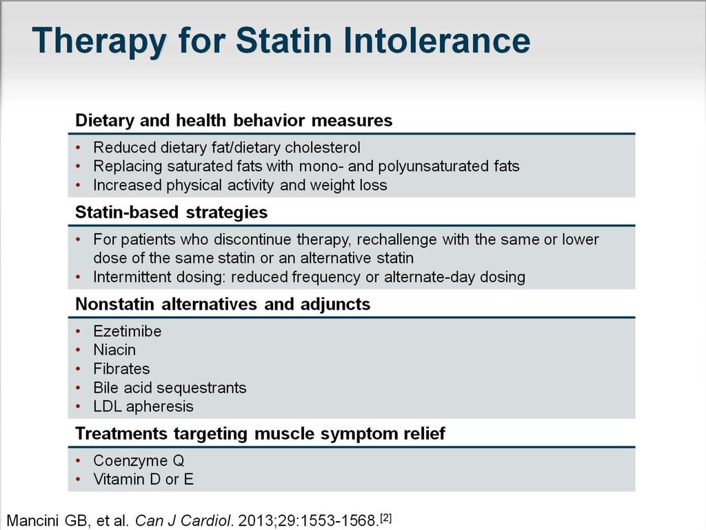 Therapy for Statin Intolerance