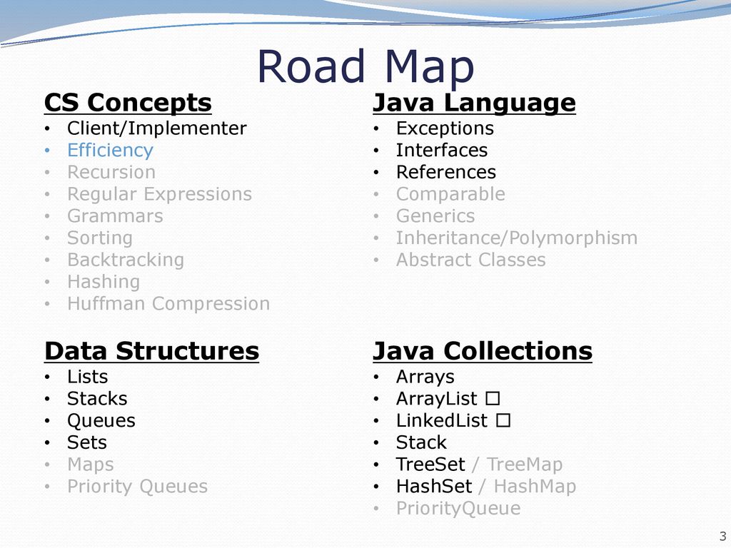 Building Java Programs - ppt download