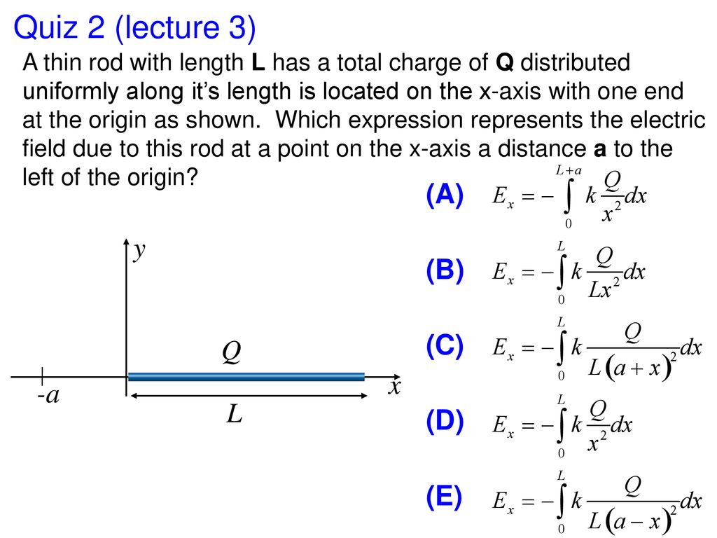 Electric Field Electric Flux Lectures 3 4 5 A A R 2r Ppt Download