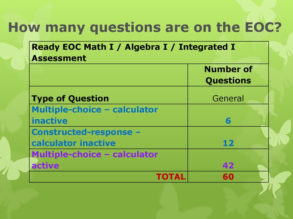 mi-exam-review-warmup-collect-ppt-download