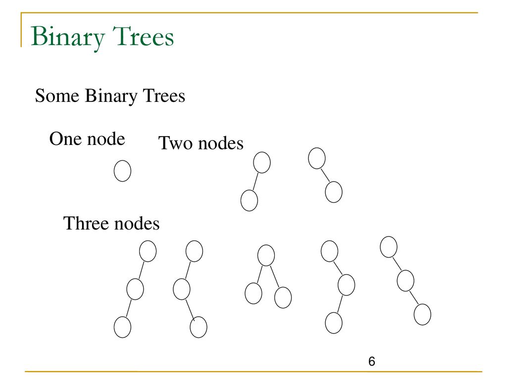 CS212: Data Structures and Algorithms - ppt download