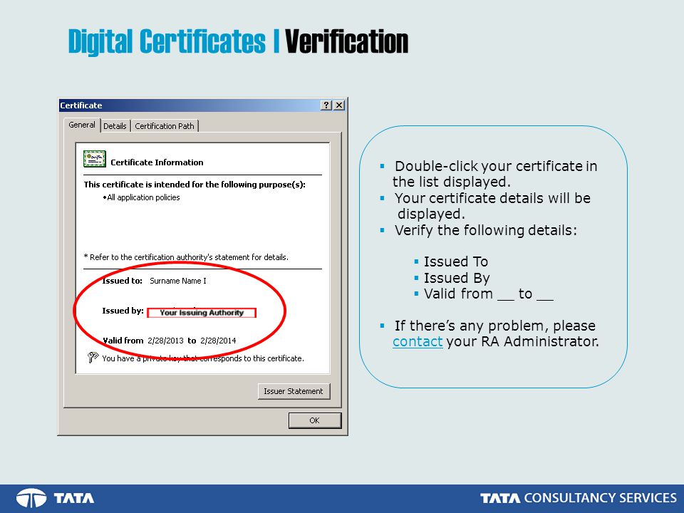 Digital Certificates | Verification