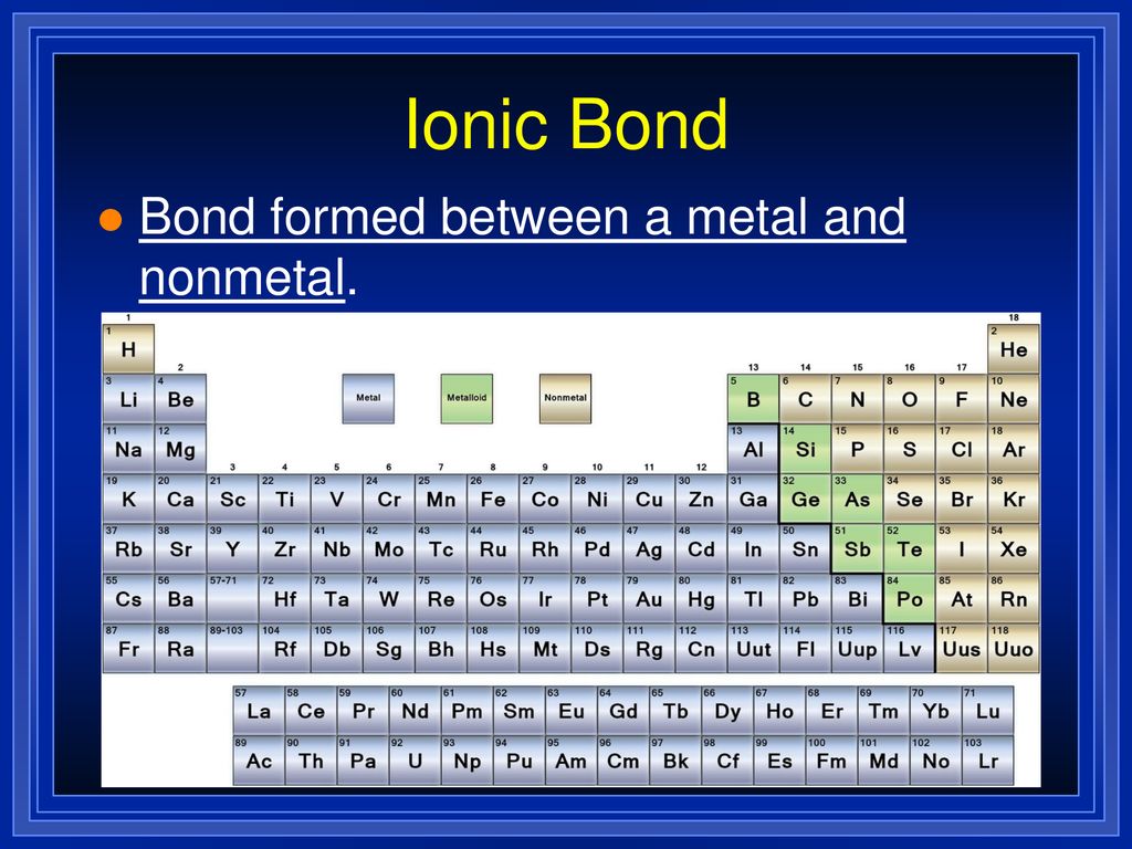 What is an Ionic Bond?. Chapter 15 Ionic Bonding and Ionic Compounds ...