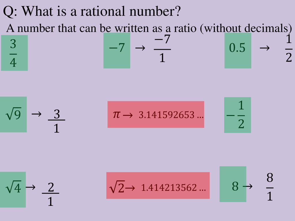 Unit 2 day ppt download