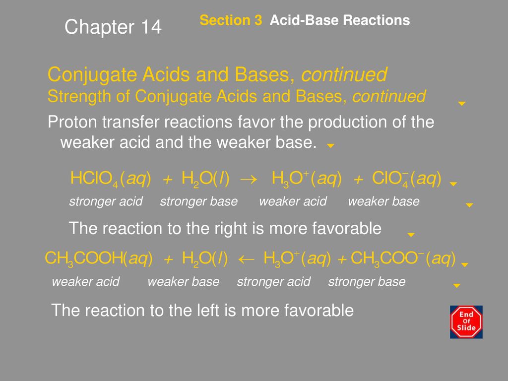 Conjugate Acids and Bases, continued