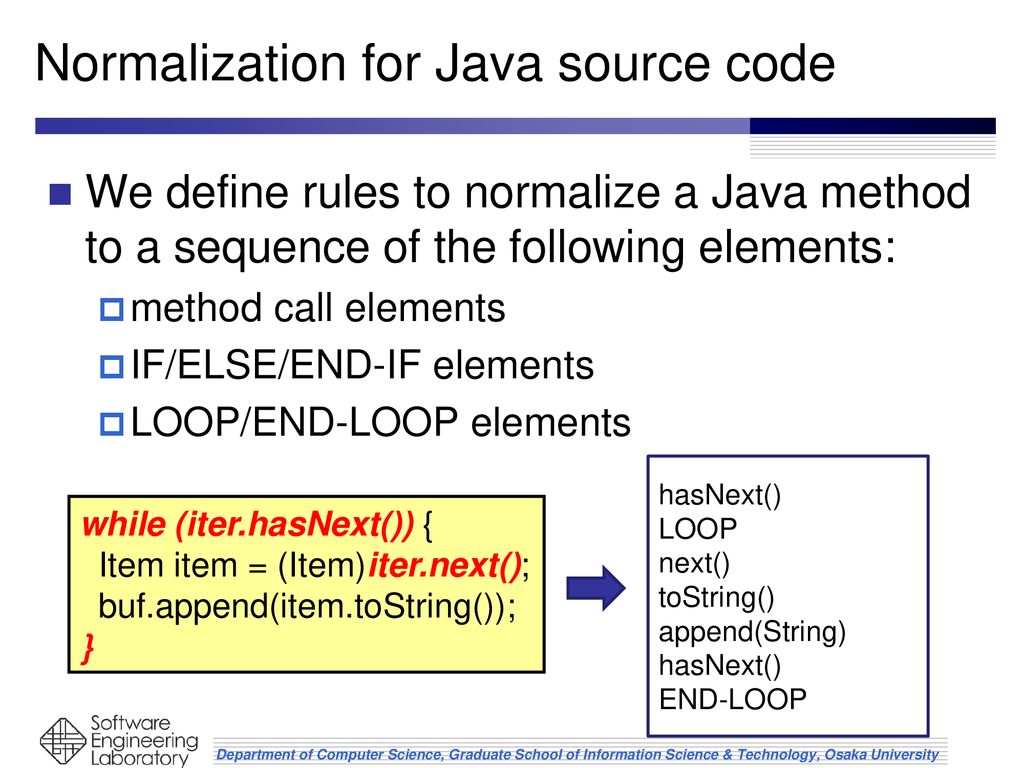 Mining Application-Specific Coding Patterns for Software Maintenance ...