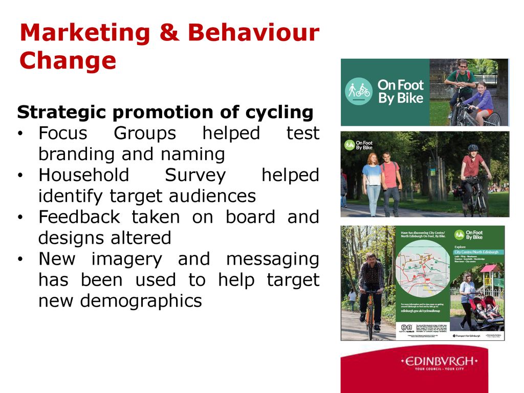 Marketing & Behaviour Change