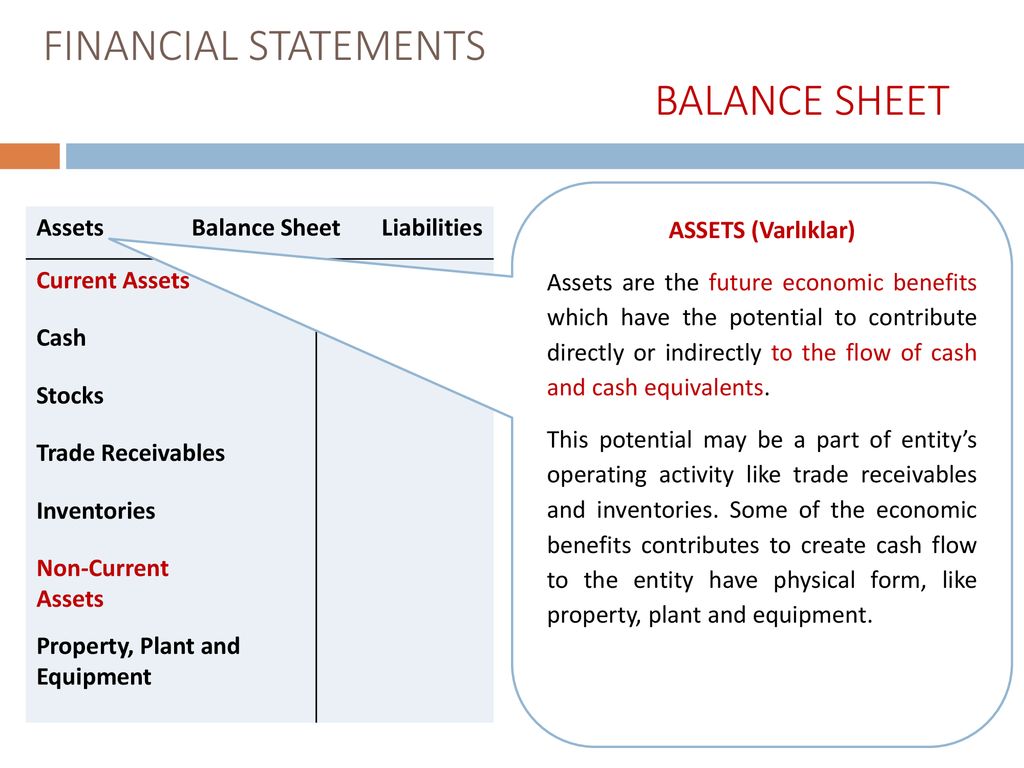 financial statement analysis ppt download profit and loss account explained vf corporation statements