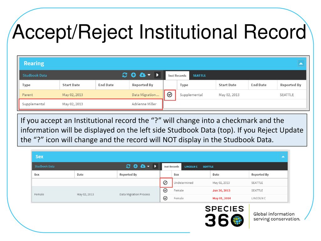 Accept/Reject Institutional Record
